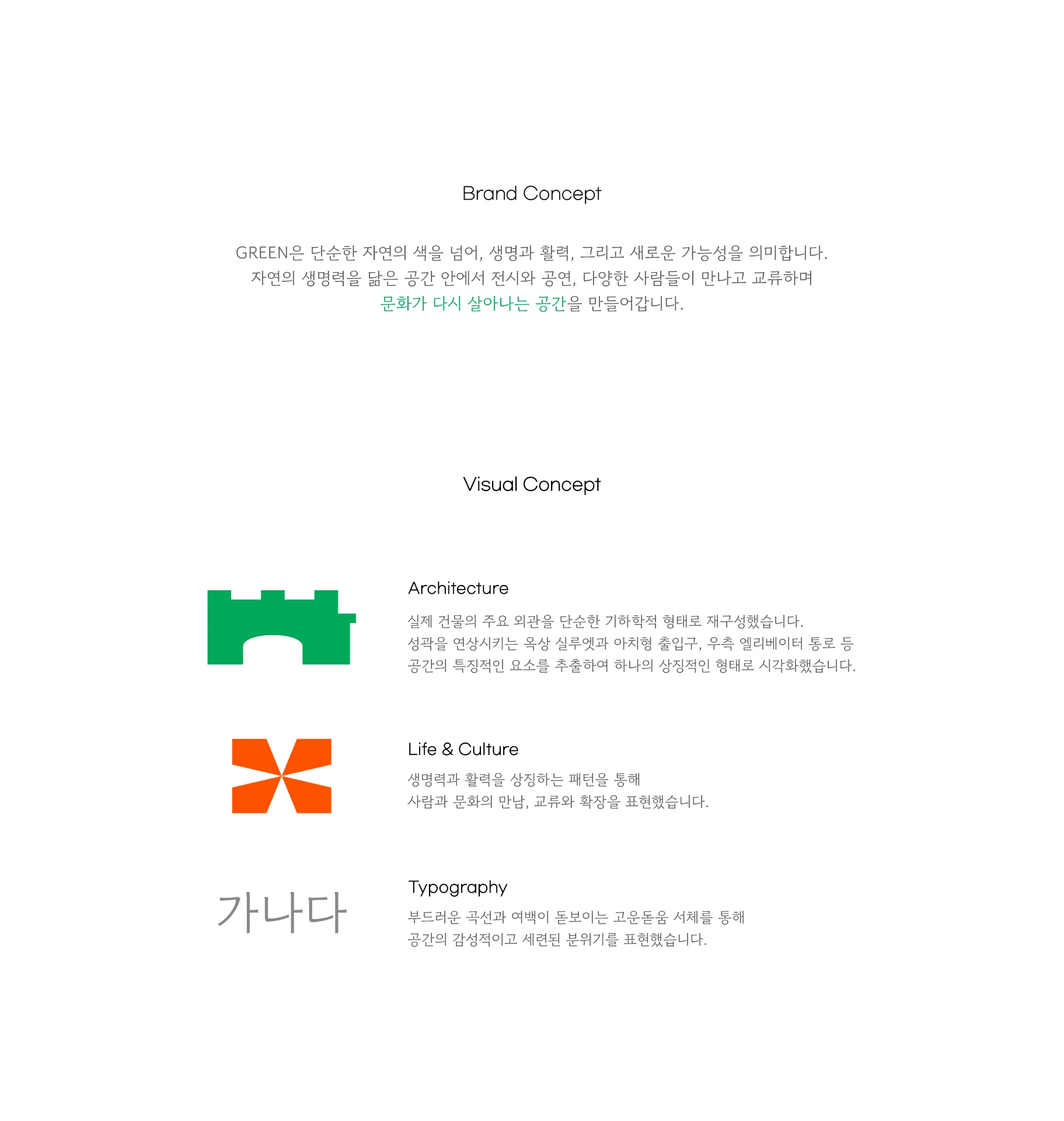 브랜드 컨셉과 시각 요소 설명 — 건축, 라이프 앤 컬처 패턴, 타이포그래피